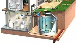 农村生活污水处理的五大方法